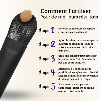 FirmX Easy-Wear Crème anti-rides pour les yeux